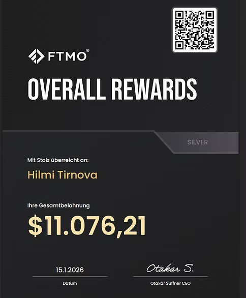 FTMO toplam ödül sertifikası (Silver), 11.076,21